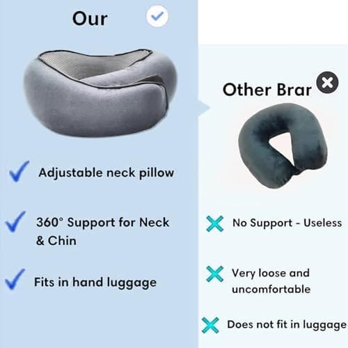 RURING Travel Pillows for Airplanes, Travel Neck Pillow Travel Pillow, Neck Pillow Airplane Valentines Day for Her Memory Foam 360 Degree Support Pillows for Airplanes Offices and Cars (Dark Gray) - Image 6