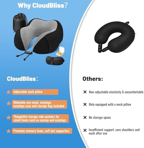 CloudBliss Travel Pillow Premium Memory Foam, Comfortable & Supportive Neck Pillow, Sleeping Neck Pillows for Travel, Airplane Pillow for Sleeping Airplane, Car, Office and Home(Black) - Image 6