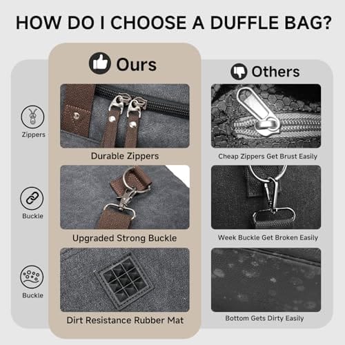 Canvas Expandable Duffle Bag for Men Traveling, Luggage Travel Bag Weekender Overnight Bag,Mens Gym Carry on Duffel Bags(Dark Grey) - Image 6